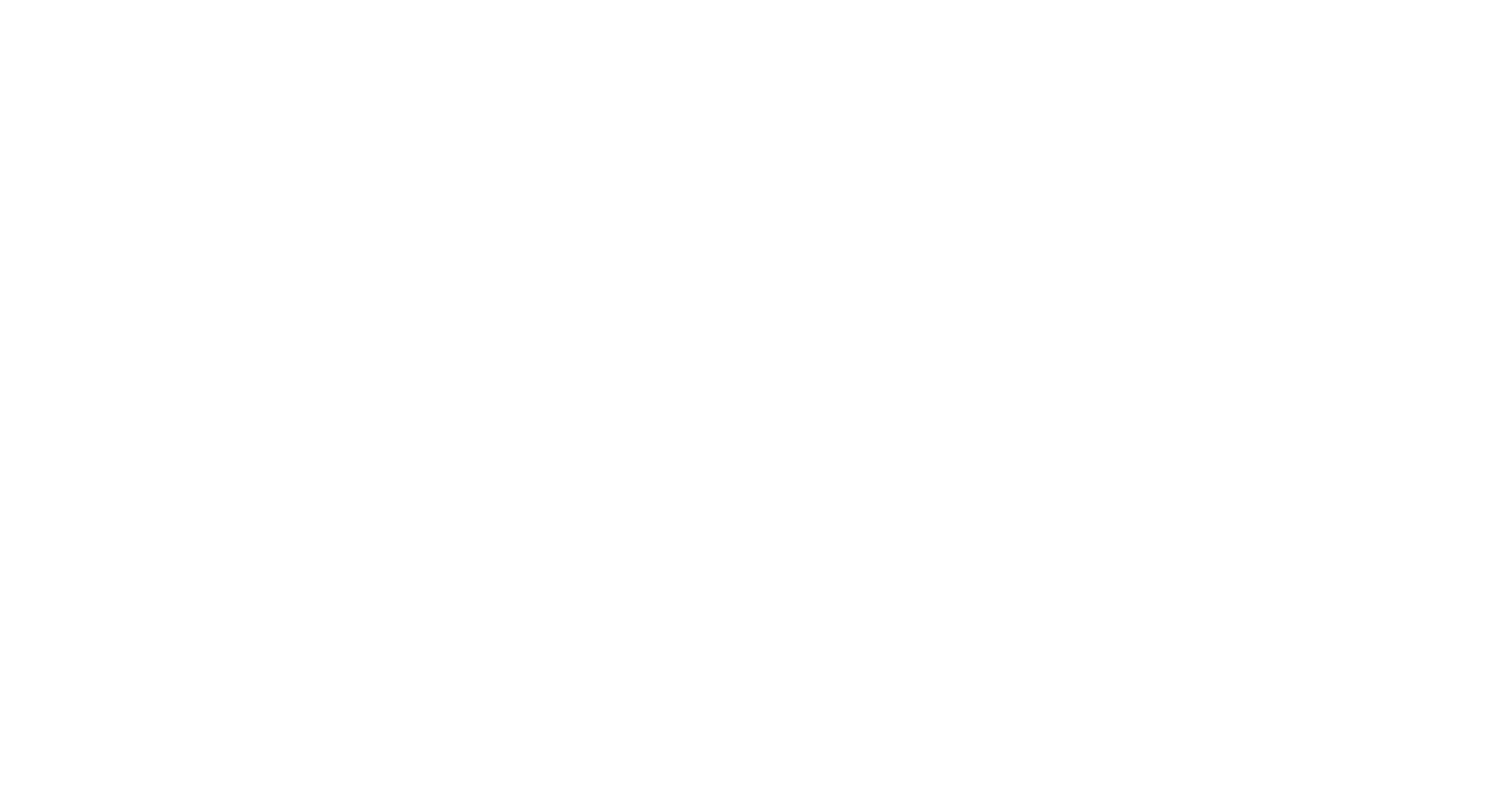 Cifyc